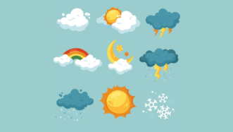 weather vocabulary for beginners