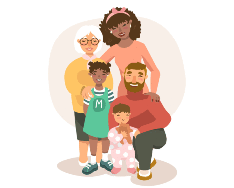 family and appearance vocabulary